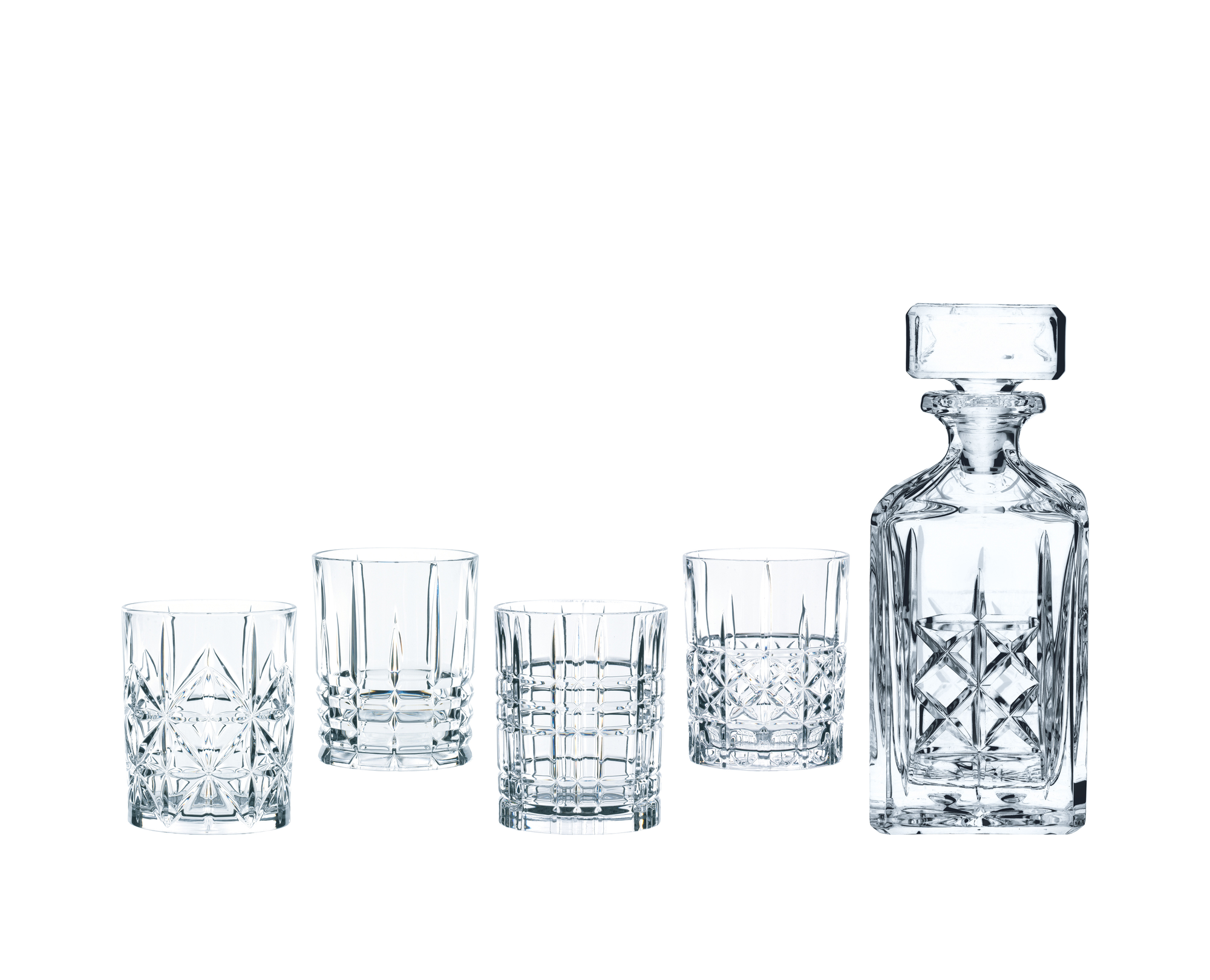 NACHTMANN Highland Whisky Set